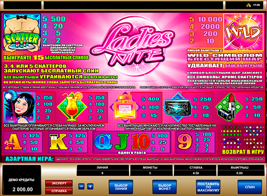 Играть в игровой автомат Ladies Nite на рубли