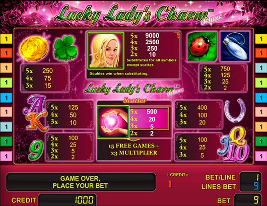 assets/images/slot_machines/lucky_lady_charm_deluxe/Lucky_Ladys_Charm_Deluxe_1_resize.png
