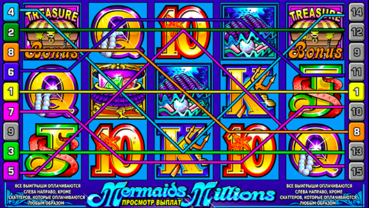 Играть в автомат Mermaids Millions на рубли уже сейчас