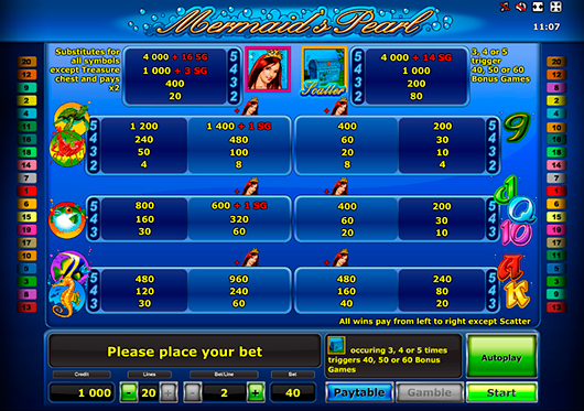 играть на рубли в игровой автомат Mermaid's Pearl Deluxe